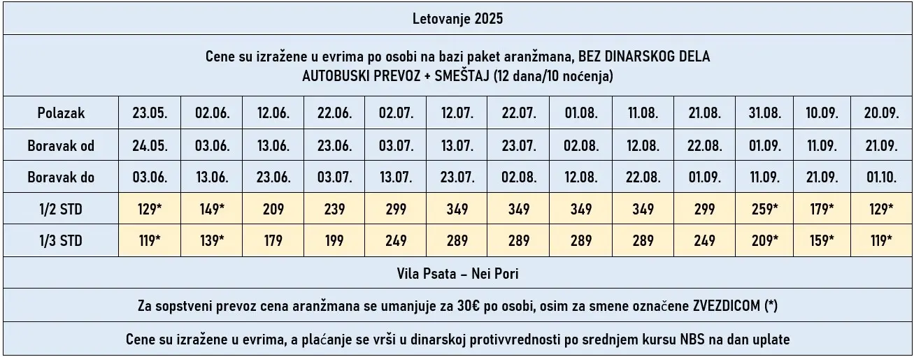 vila-psata-nei-pori-cene