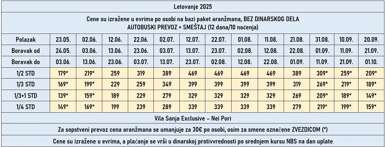 vila-sanja-exclusive-nei-pori-cene