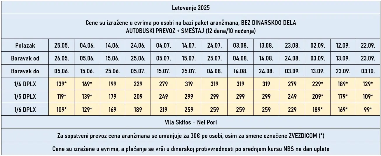 vila-skifos-nei-pori-cene