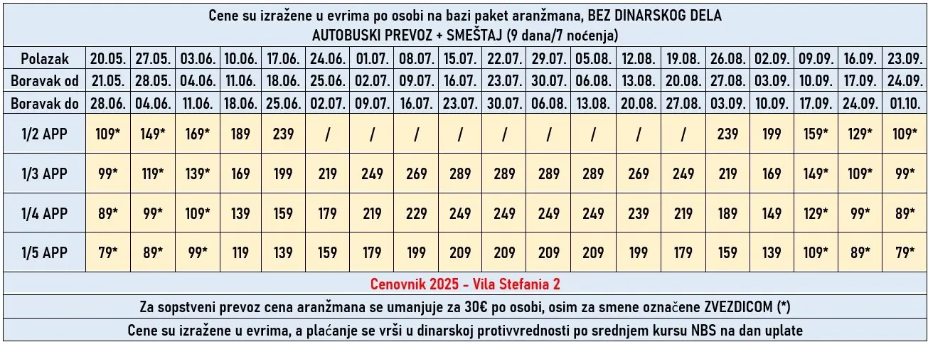 vila-stefania2-nea-vrasna-cene