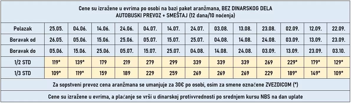 vila-tereza-nei-pori-cene