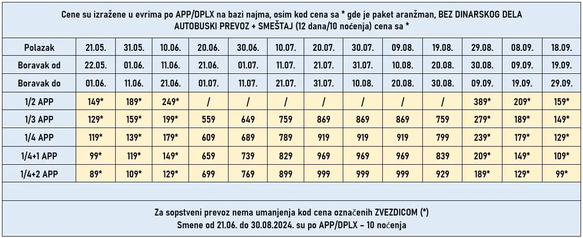 vila-vula-nea-flogita-cene