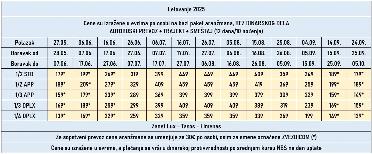 vila-zanet-lux-tasos-cene