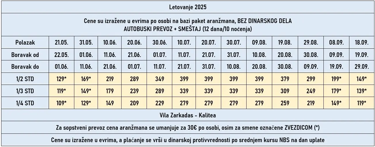 vila-zarkadas-kalitea-cene