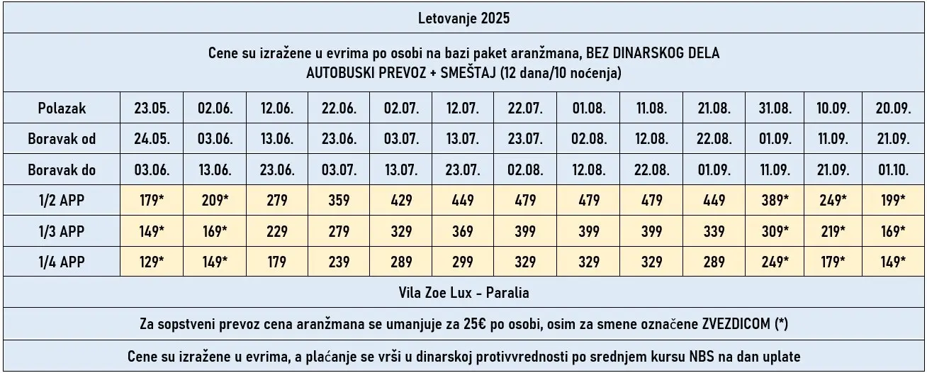 vila-zoe-lux-paralia-cene