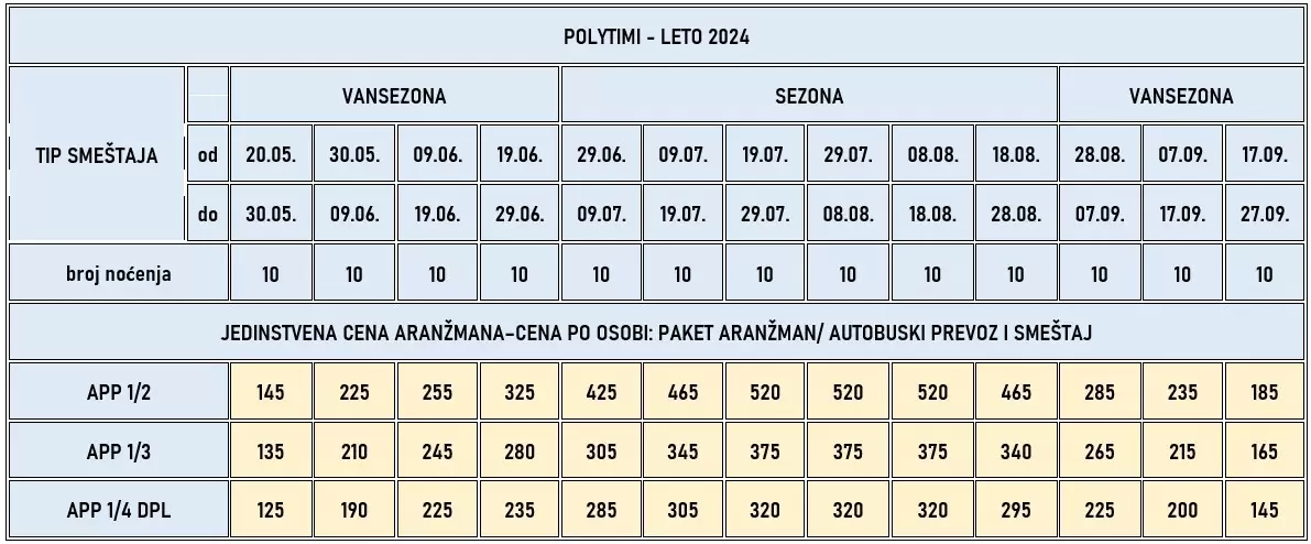 vila-polytimi-nea-flogita-bus-cene