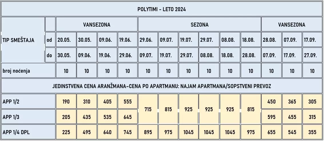 vila-polytimi-nea-flogita-sop-cene