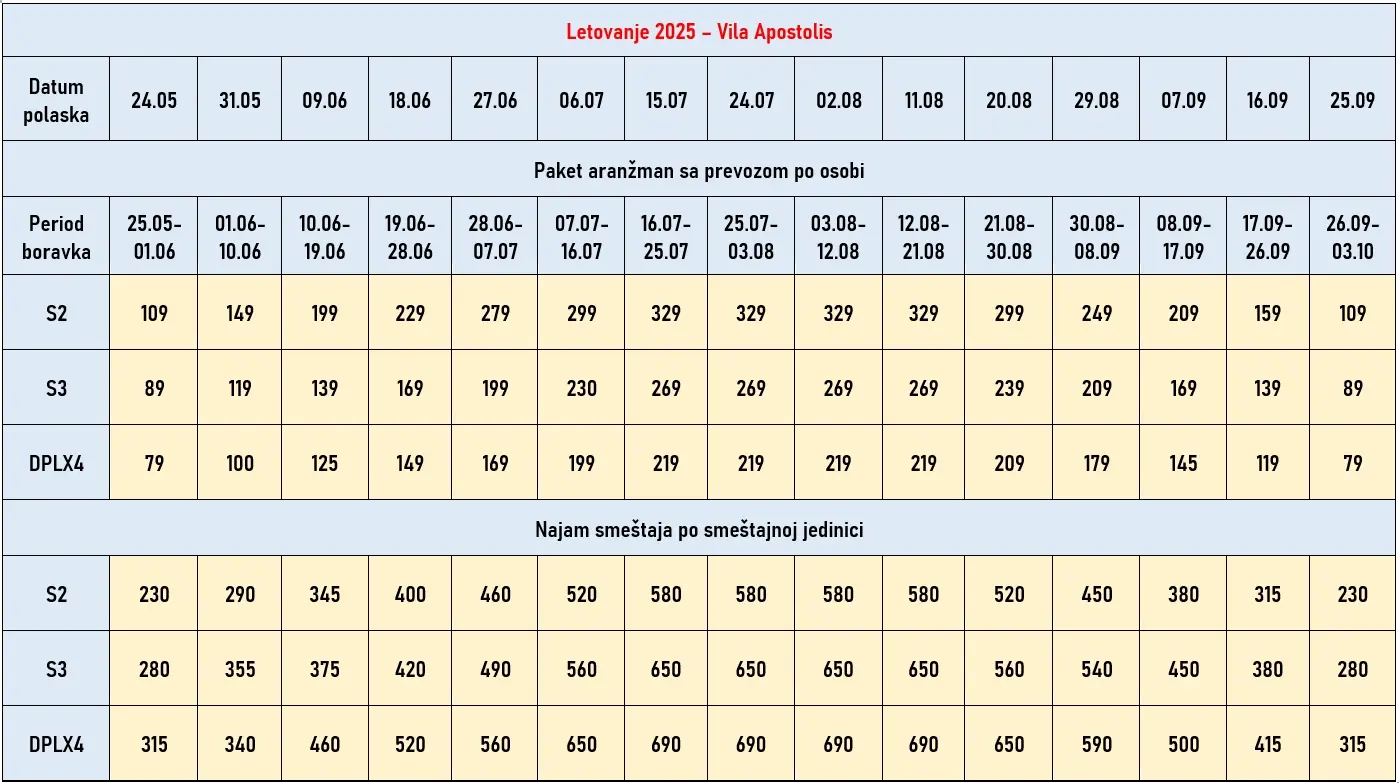 vila-apostolis-olympic-beach-cene