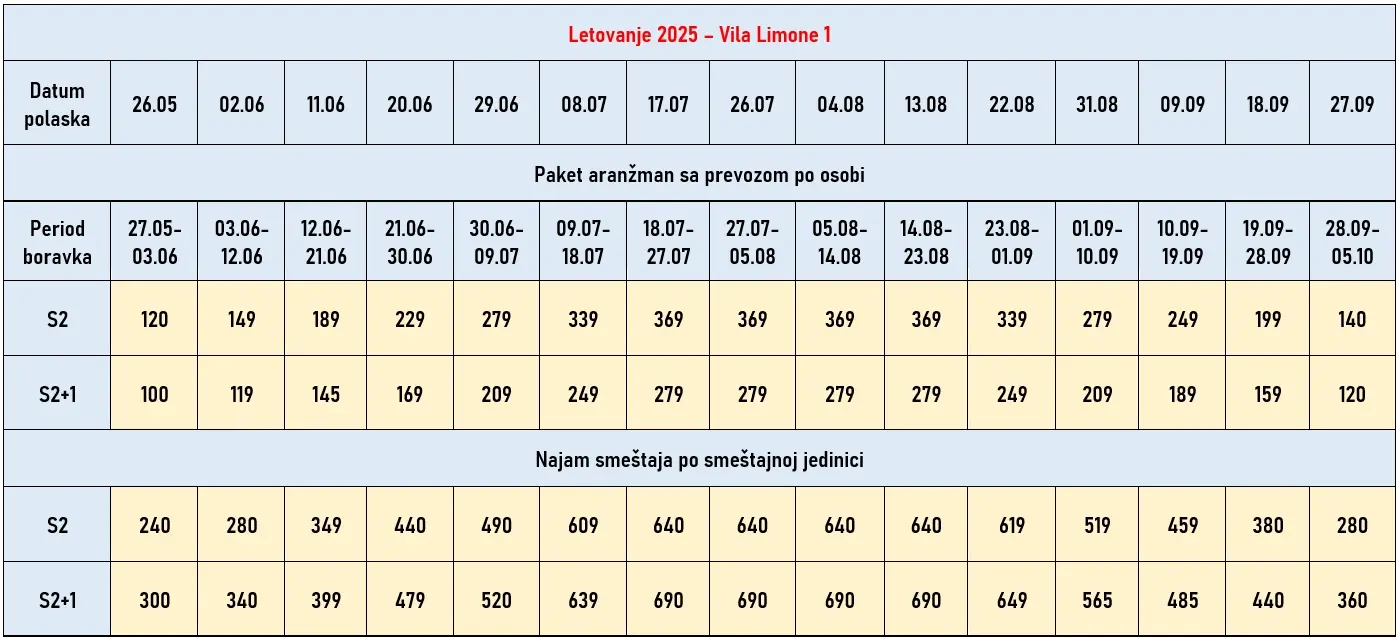 vila-limone1-parga-cene