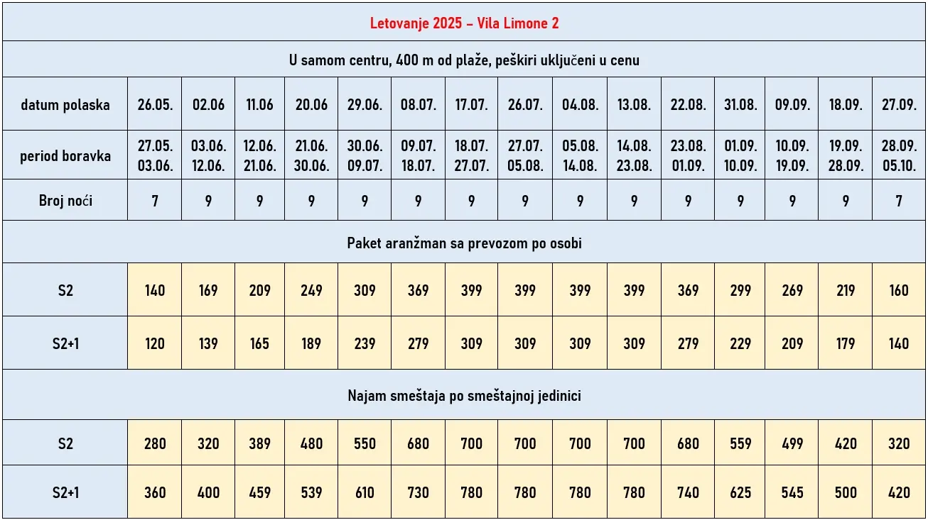 vila-limone2-parga-cene