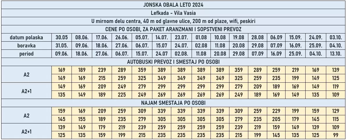 vila-vasia-lefkada-cene