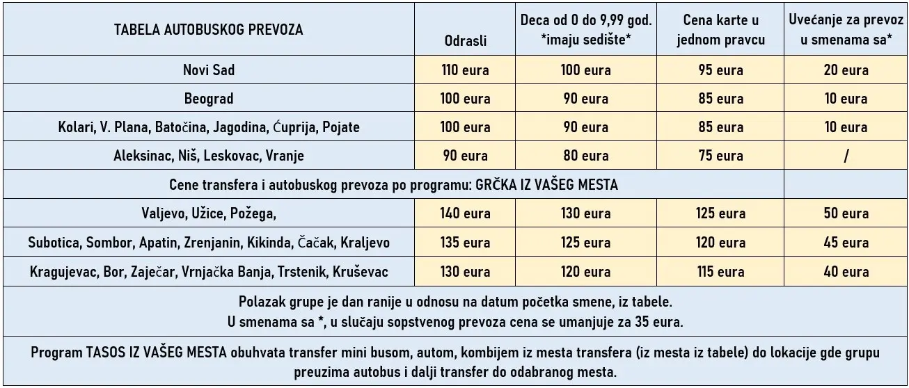 bus-tasos-cene