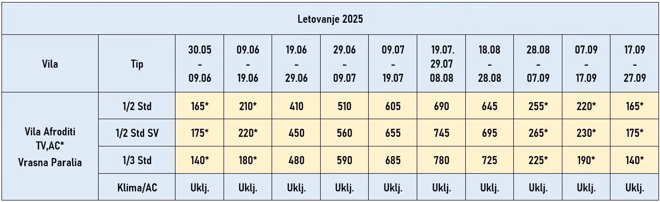 vila-afroditi-vrasna-paralia-cene