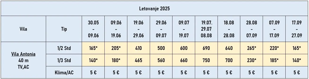 vila-antonia-nea-vrasna-cene