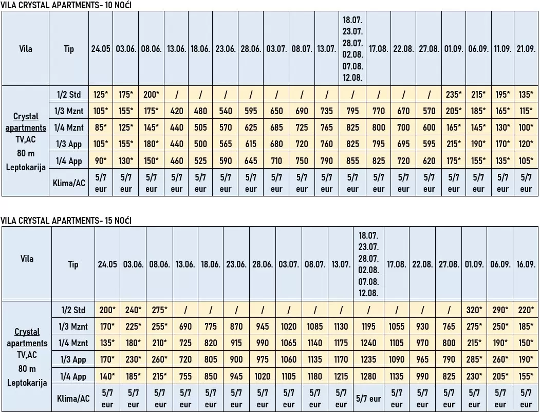 vila-crystal-apartments-leptokarija-cene