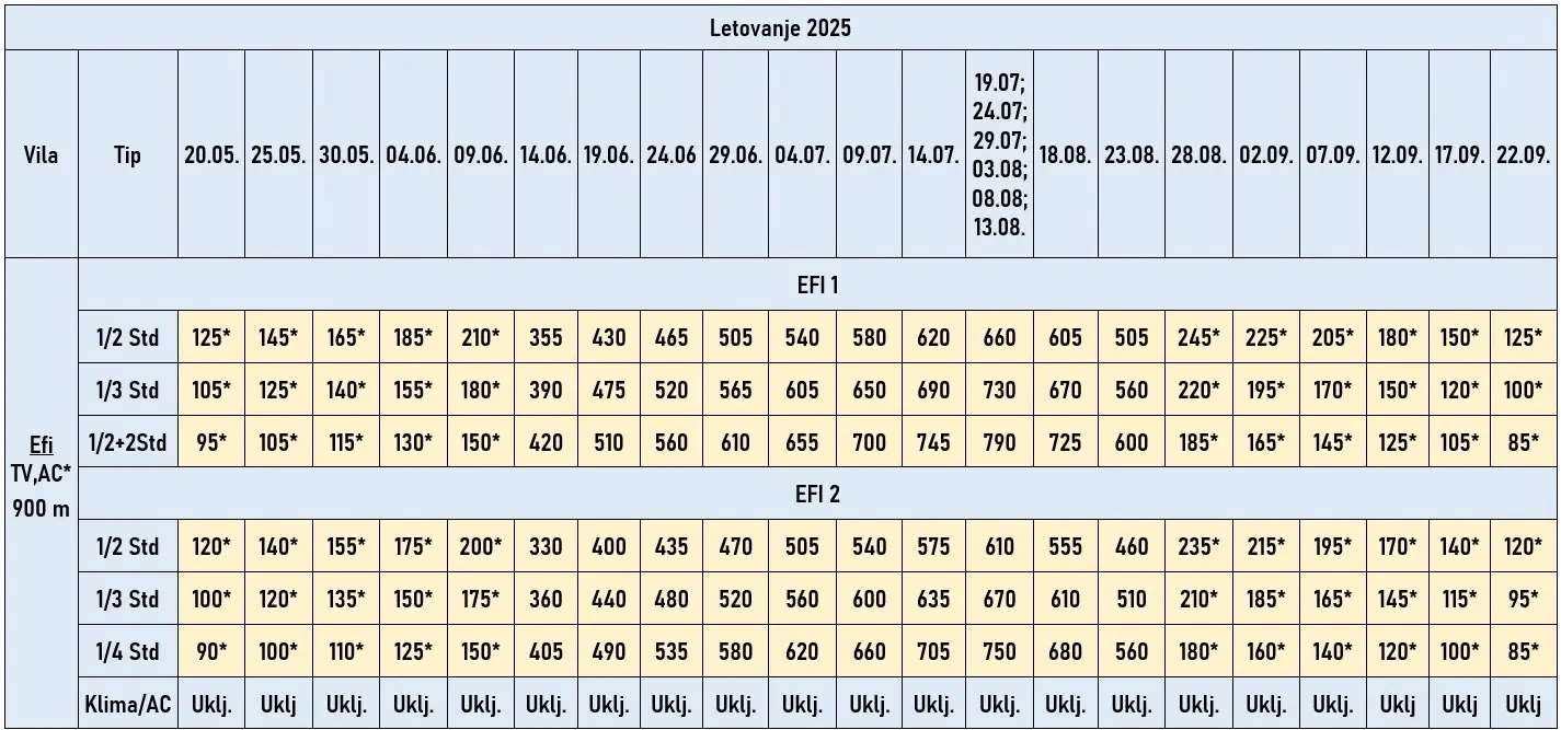 vila-efi-neos-marmaras-cene