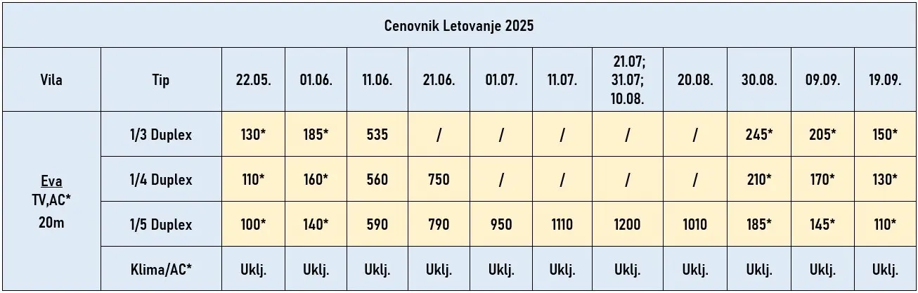 vila-eva-nea-flogita-cene