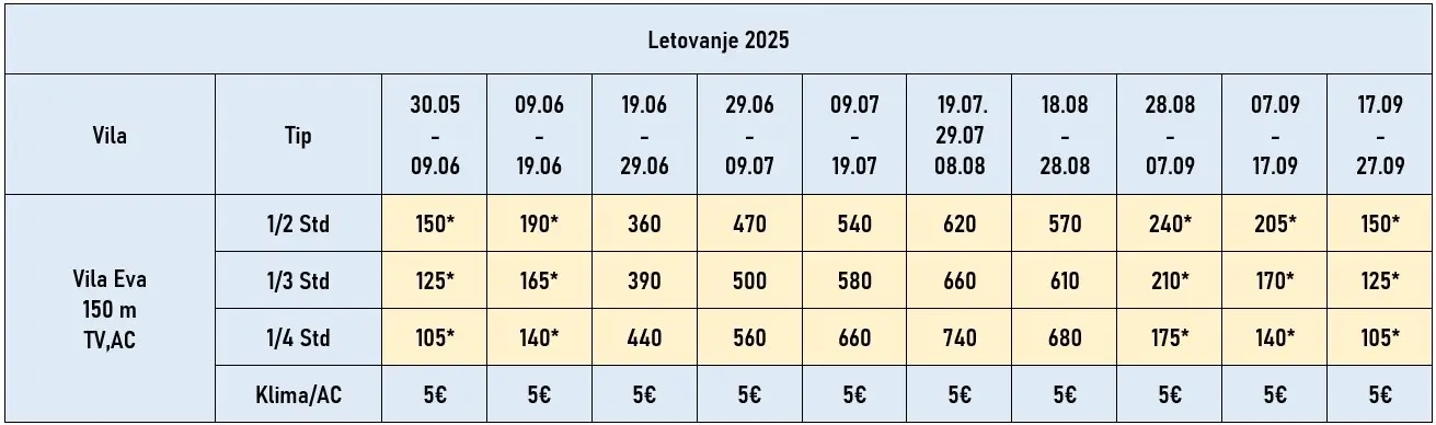 vila-eva-nea-vrasna-cene