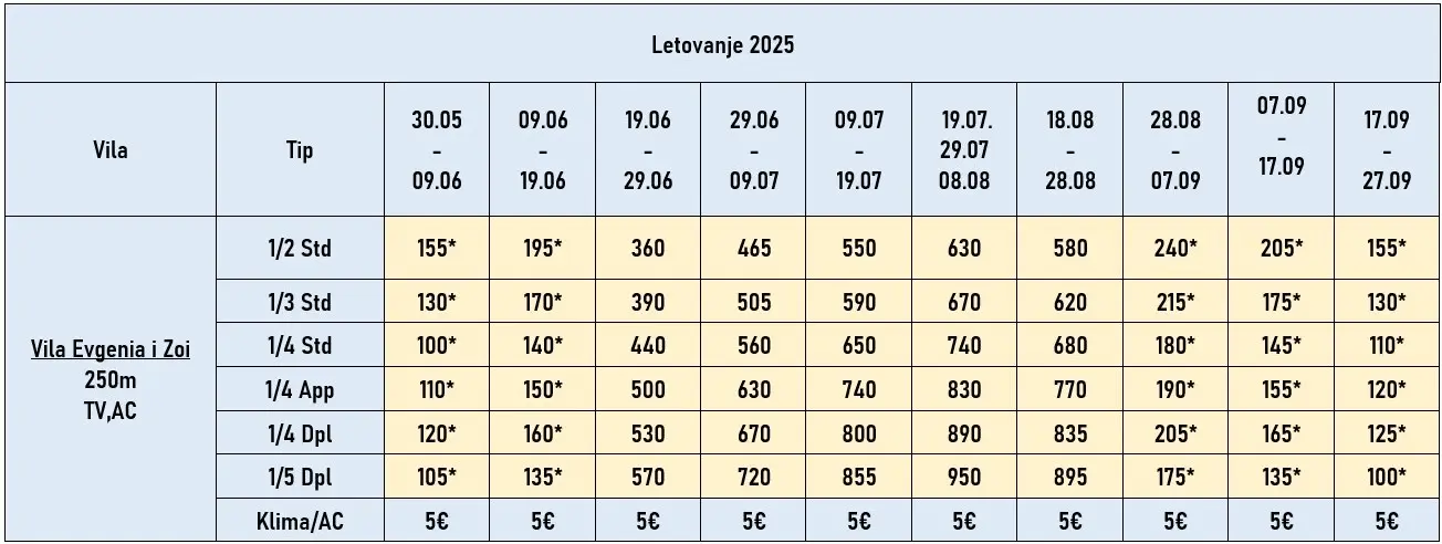 vila-evgenia-zoi-nea-vrasna-cene