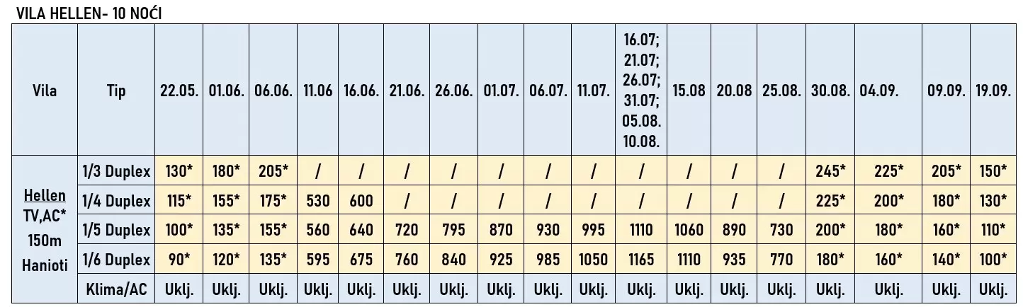 vila-hellen-hanioti-10noci-cene