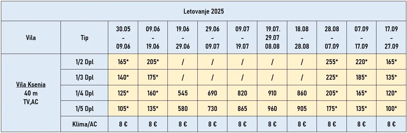 vila-ksenia-nea-vrasna-cene