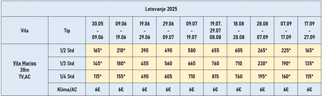 vila-marios-nea-vrasna-cene