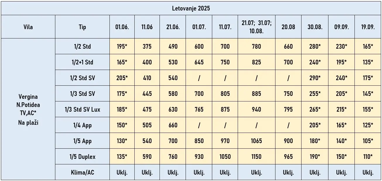 vila-vergina-nea-potidea-cene