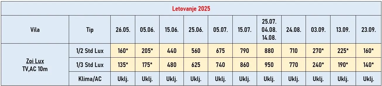 vila-zoi-lux-nei-pori-cene