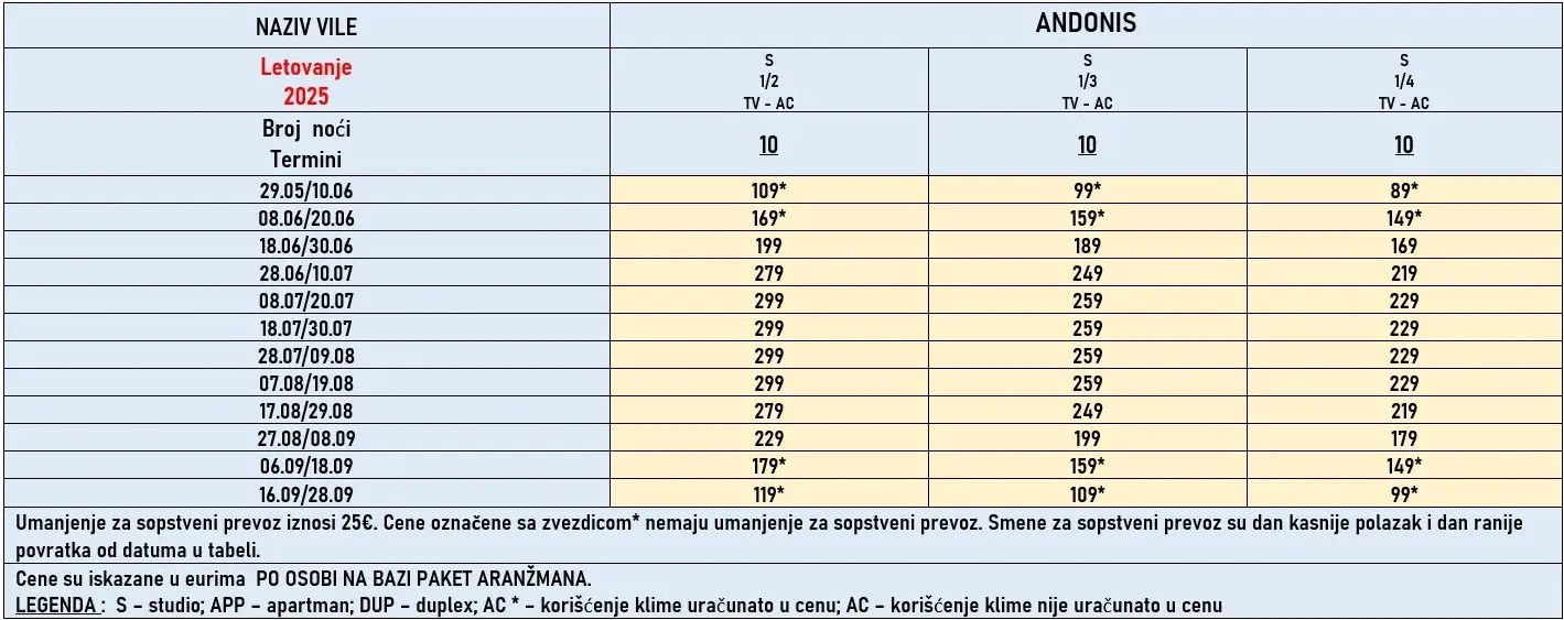 vila-andonis-nea-vrasna-cene