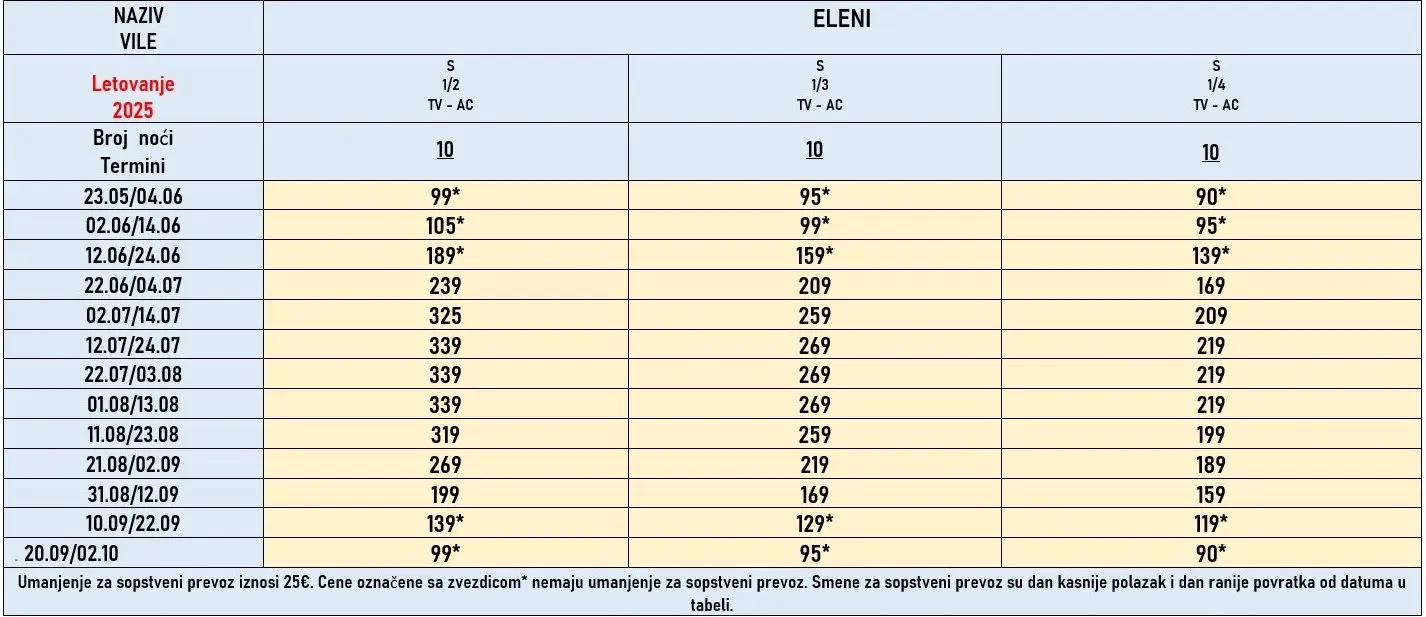 vila-eleni-leptokarija-cene