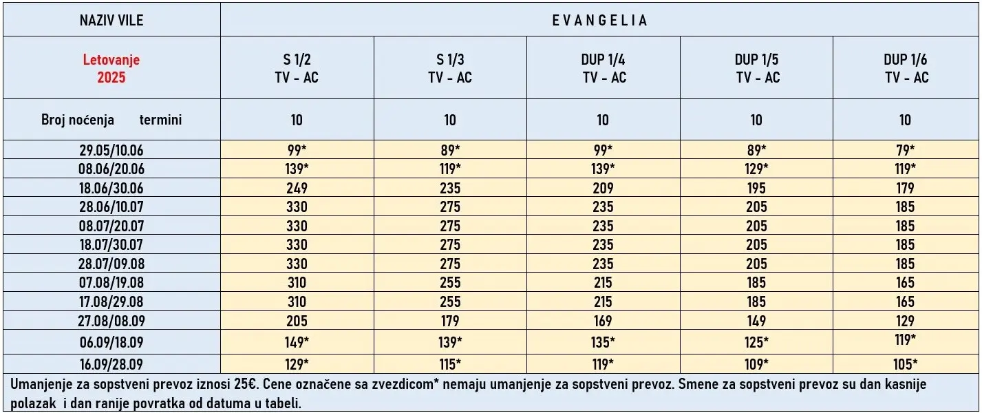 vila-evangelia-stavros-cene