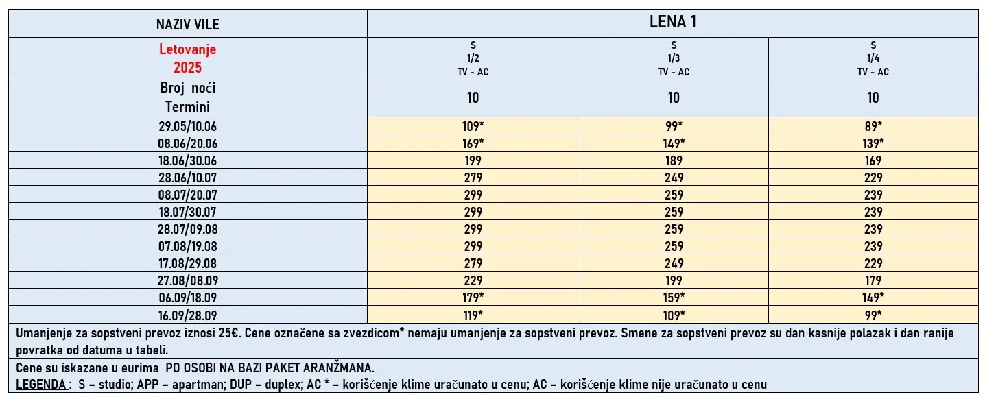 vila-lena1-nea-vrasna-cene