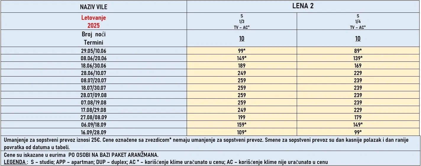 vila-lena2-nea-vrasna-cene