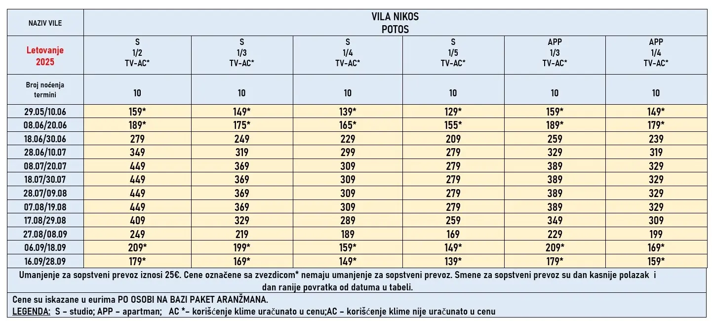 vila-nikos-tasos-cene