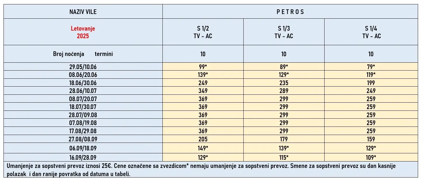 vila-petros-stavros-cene