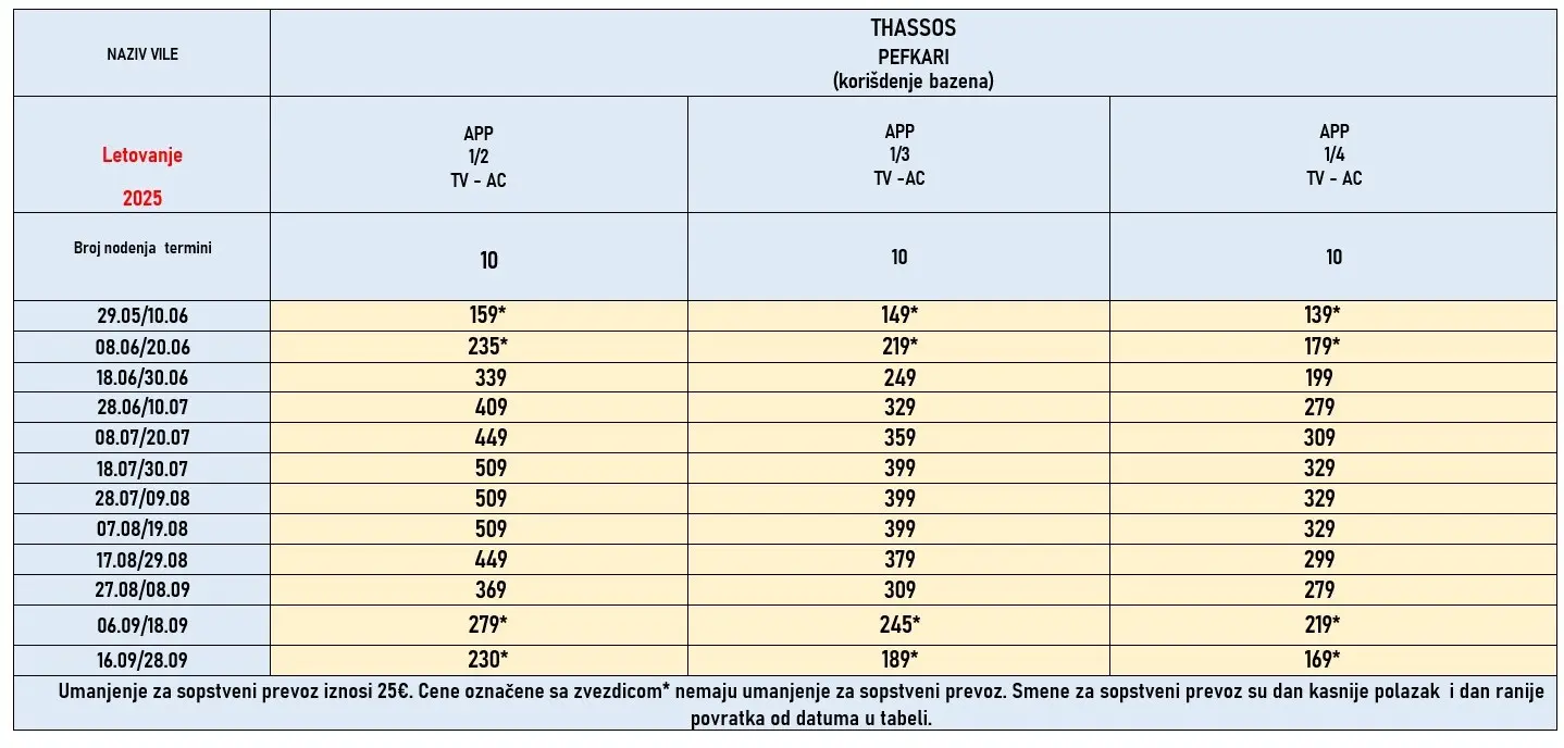 vila-thasos-tasos-cene