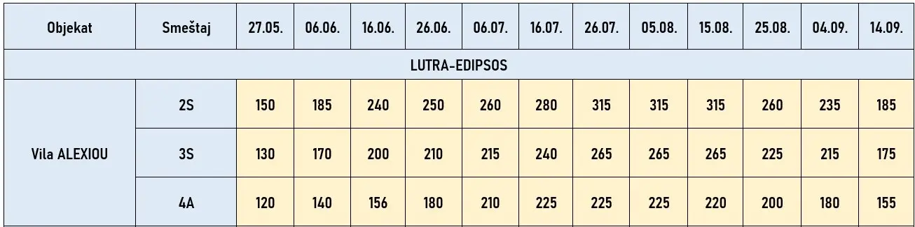 vila-alexiou-edipsos-evia-cene