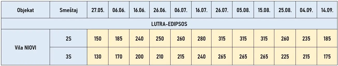 vila-niovi-edipsos-evia-cene