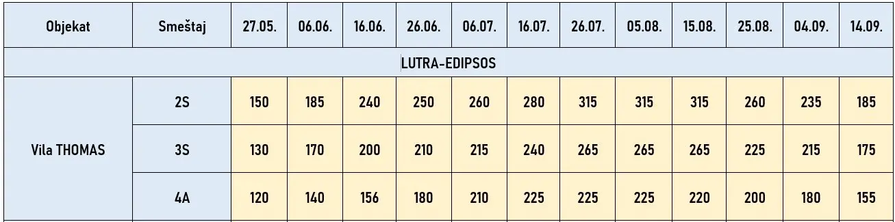 vila-thomas-edipsos-evia-cene