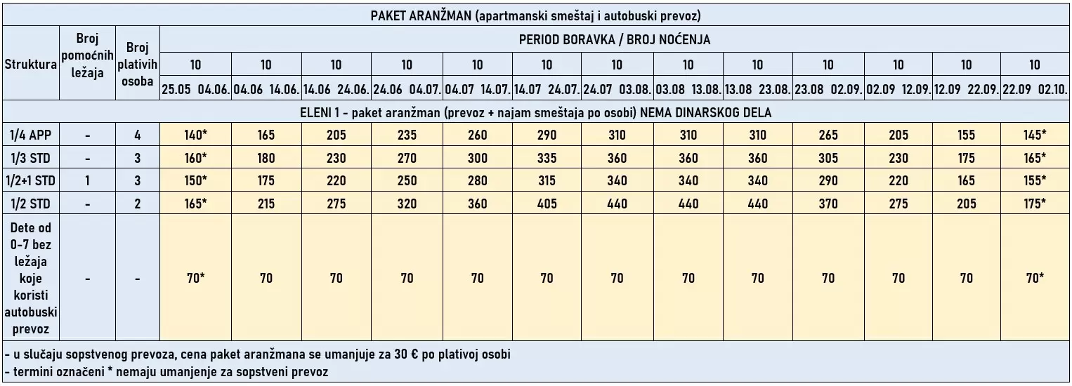 vila-eleni1-hanioti-cene