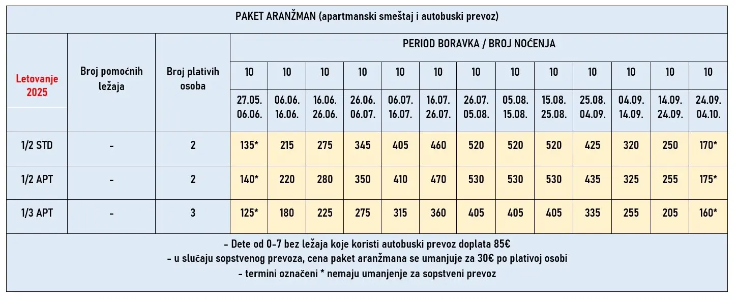 vila-konstantina-parga-cene