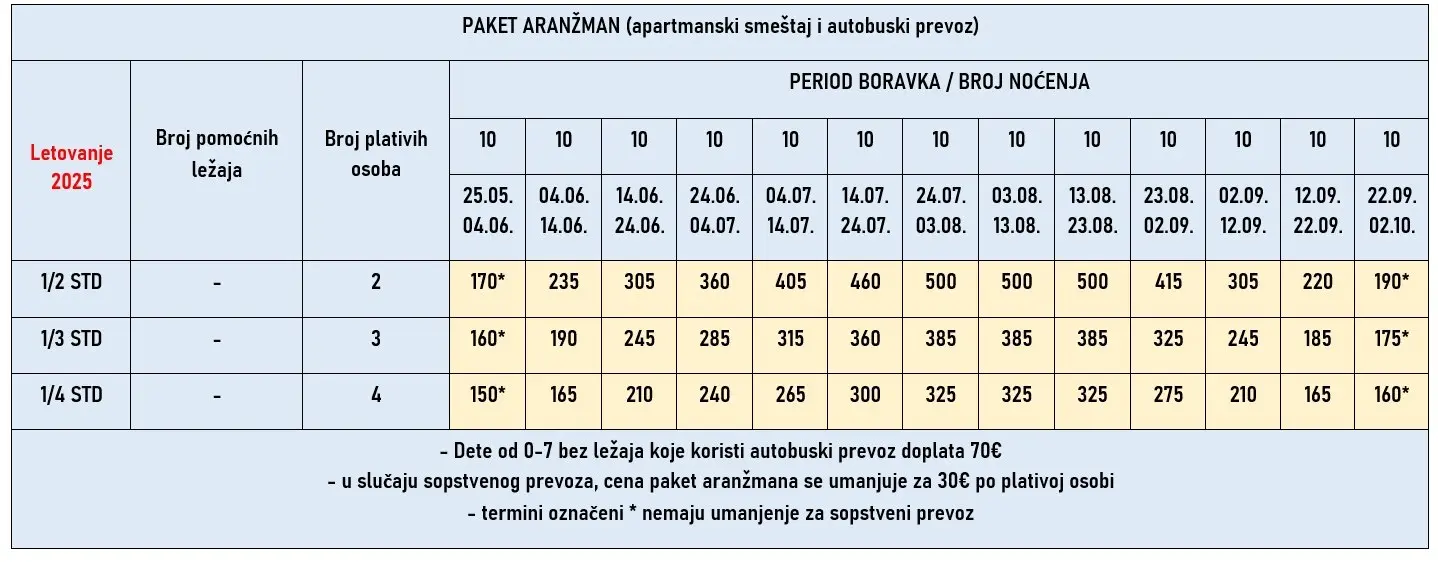 vila-macedonia-sky-hanioti-cene