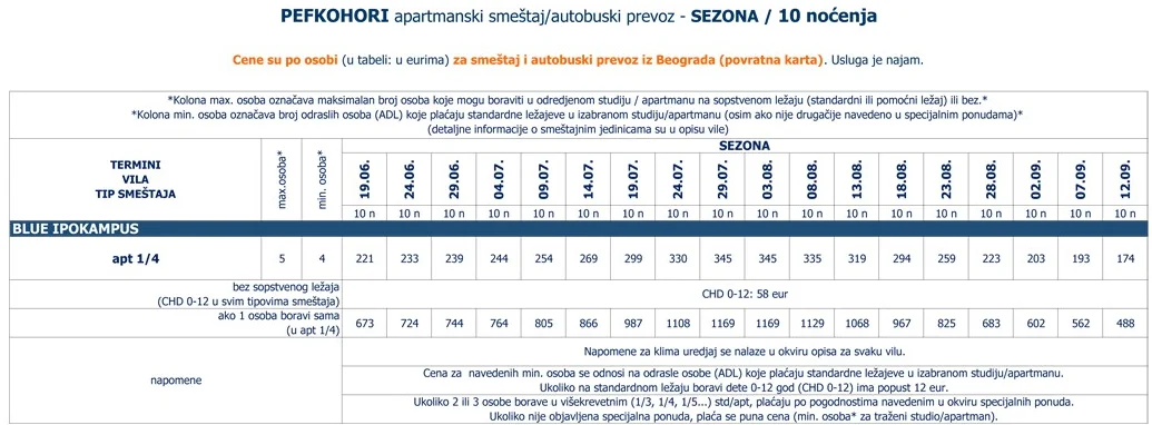 vila-blue-ipokampos-pefkohori-autobus-cene