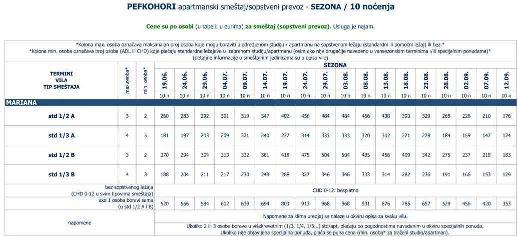 vila-mariana-pefkohori-sopstveni-cene