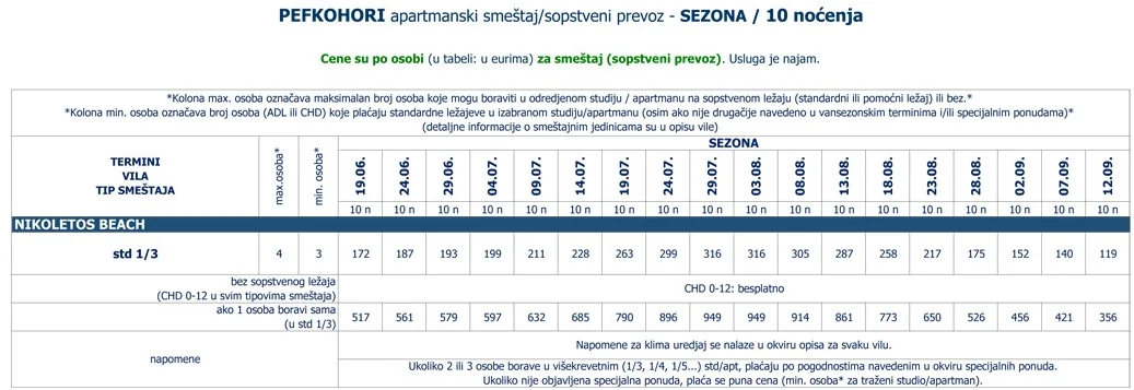 vila-nikoletos-beach-pefkohori-sopstveni-cene