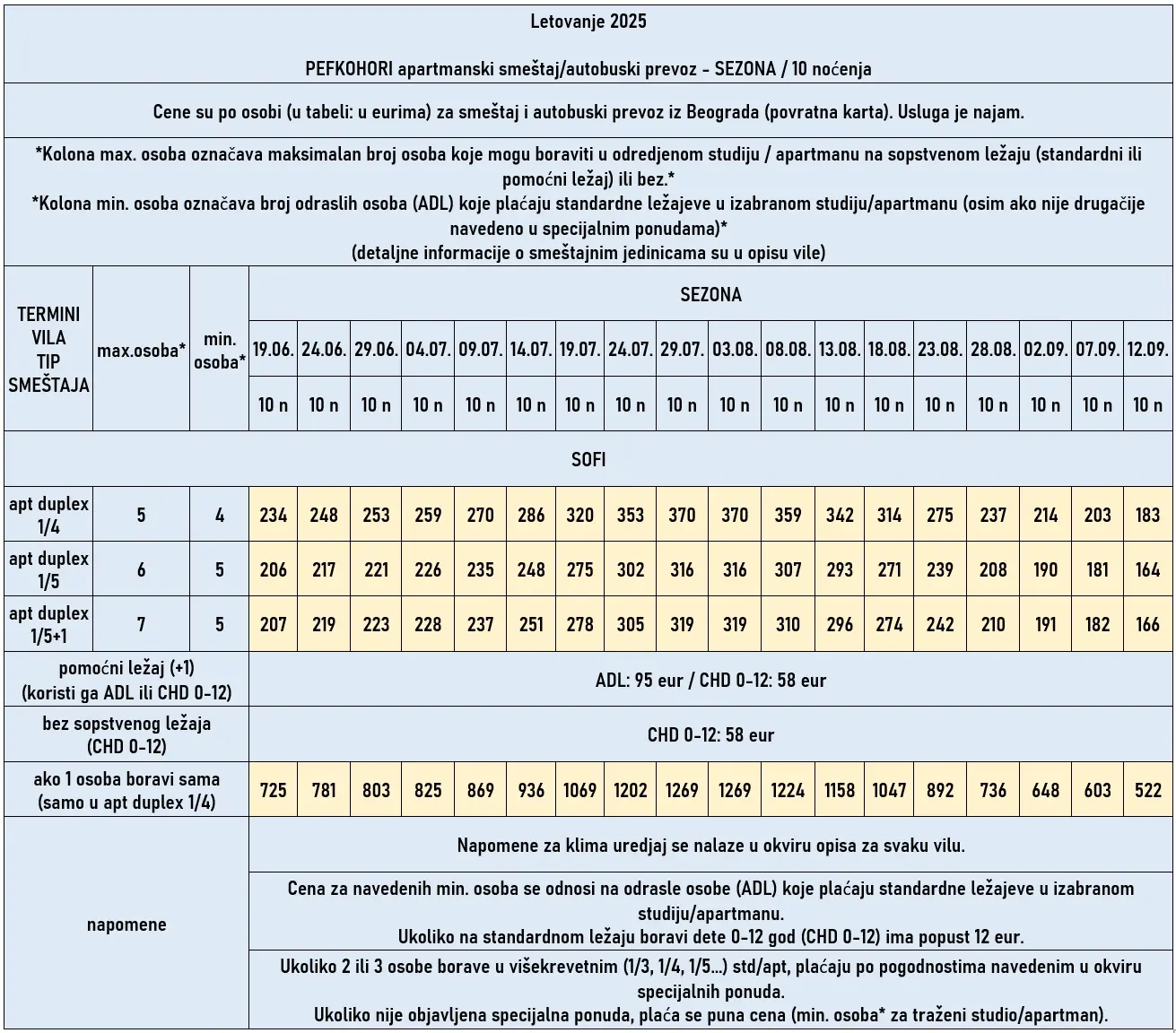 vila-sofi-pefkohori-autobus-cene