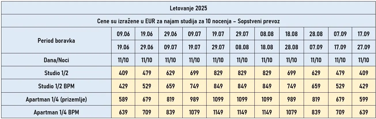 vila-janis1-neos-marmaras-cene