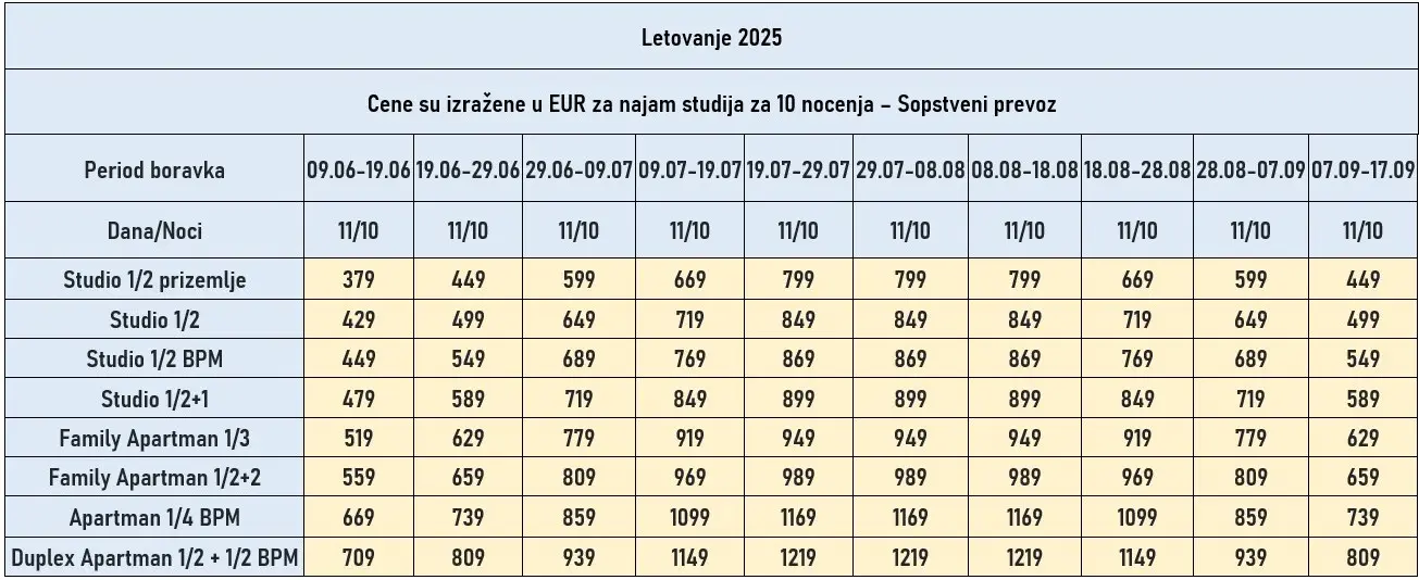 vila-janis2-neos-marmaras-cene