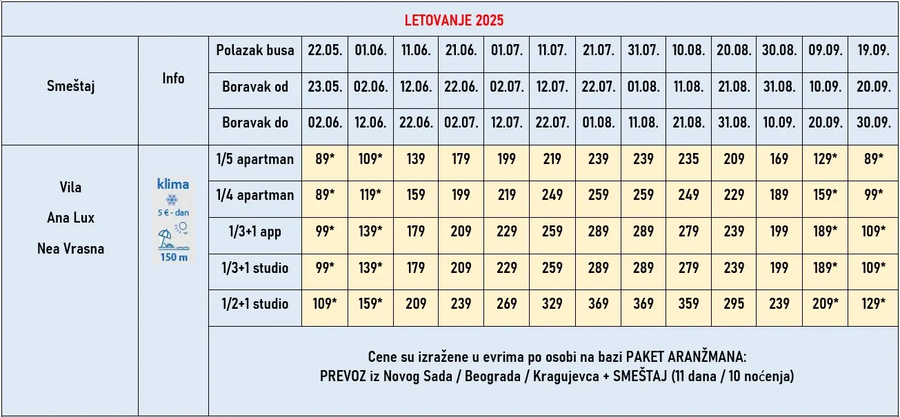 vila-ana-lux-nea-vrasna