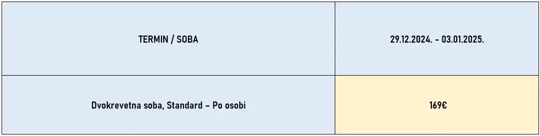 docek-nove-godine-bukurest-3noci-autobusom-cene